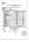 Сертификат Левокарнил таблетки 500 мг массой 1,2 г 30 шт
