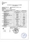 Сертификат Левокарнил таблетки 500 мг массой 1,2 г 30 шт