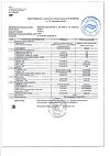 Сертификат Левокарнил таблетки 500 мг массой 1,2 г 30 шт