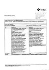 Сертификат Вальсакор таблетки покрыт.плен.об. 80 мг 30 шт.