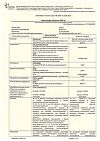 Сертификат Ацикловир таблетки 400 мг 20 шт