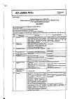 Сертификат Экофурил капсулы 200 мг 30 шт