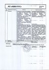 Сертификат Экофурил капсулы 200 мг 30 шт