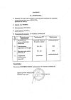 Сертификат Ликосол раствор для контактных линз фл 240 мл 1 шт