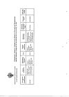 Сертификат КардиоАктив Таурин таблетки 500 мг 60 шт