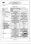 Сертификат КардиоАктив Таурин таблетки 500 мг 60 шт