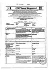 Сертификат Триазавирин капсулы 250 мг 20 шт