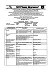 Сертификат Триазавирин капсулы 250 мг 20 шт