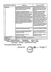 Сертификат Триазавирин капсулы 250 мг 20 шт
