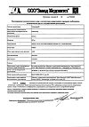 Сертификат Триазавирин капсулы 250 мг 20 шт