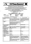 Сертификат Триазавирин капсулы 250 мг 20 шт