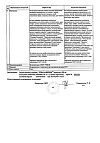 Сертификат Триазавирин капсулы 250 мг 20 шт