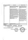 Сертификат Триазавирин капсулы 250 мг 20 шт