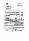 Сертификат Рыбий жир капсулы массой 300 мг 100 шт