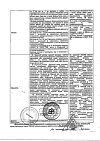 Сертификат Мексидол раствор для в/в и в/м введ. 50 мг/мл 2 мл 10 шт