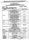 Сертификат Мексидол раствор для в/в и в/м введ. 50 мг/мл 2 мл 10 шт