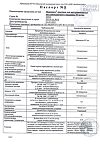 Сертификат Мексидол раствор для в/в и в/м введ. 50 мг/мл 2 мл 10 шт