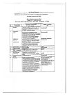 Сертификат Пустырника настойка 25 мл 1 шт
