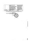 Сертификат Пустырника настойка 25 мл 1 шт