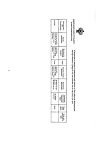 Сертификат Пустырника настойка 25 мл 1 шт