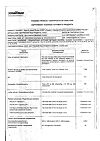 Сертификат Називин капли назальные 0,025 % 10 мл 1 шт