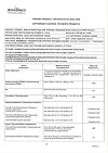 Сертификат Називин капли назальные 0,05%  10 мл