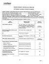 Сертификат Називин капли назальные 0,01%  5 мл