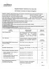 Сертификат Називин капли назальные 0,01%  5 мл