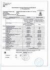 Сертификат Магний В6 таблетки массой 1,25 г 60 шт