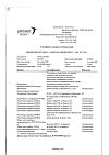 Сертификат Имодиум Экспресс таблетки-лиофилизат 2 мг 20 шт