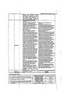 Сертификат Эвкалипт настойка 25 мл 1 шт