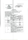 Сертификат Эвкалипт настойка 25 мл 1 шт
