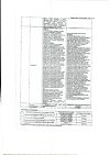 Сертификат Эвкалипт настойка 25 мл 1 шт