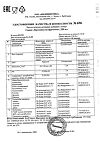 Сертификат Брусники сироп на фруктозе 250 мл 1 шт