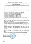 Сертификат Зубная щетка электрическая звуковая CS Medica CS-562 Junior 1 шт