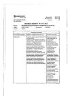 Сертификат Акридерм крем для наружного применения 0,05 % 15 г 1 шт