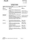 Сертификат Эдарби Кло таблетки покрыт.плен.об. 40 мг+12,5 мг  28 шт
