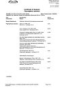 Сертификат Эдарби Кло таблетки покрыт.плен.об. 40 мг+12,5 мг  28 шт