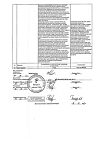 Сертификат Боярышник настойка раствор для приема внутрь 25 мл 1 шт