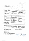 Сертификат Анауретте спрей для местного применения для очищения ушной полости 15 мл 1 шт