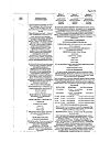 Сертификат Нурофен для детей суспензия для приема внутрь 100 мг/5 мл 100 мл клубника 1 шт