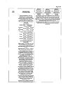 Сертификат Нурофен для детей суспензия для приема внутрь 100 мг/5 мл 100 мл клубника 1 шт