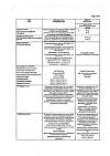 Сертификат Нурофен для детей суспензия для приема внутрь 100 мг/5 мл 100 мл клубника 1 шт