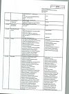 Сертификат Азитромицин таблетки покрыт.плен.об. 500 мг 3 шт