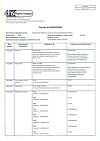 Сертификат Азитромицин таблетки покрыт.плен.об. 500 мг 3 шт