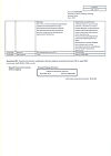 Сертификат Азитромицин таблетки покрыт.плен.об. 500 мг 3 шт