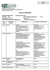 Сертификат Метронидазол таблетки 250 мг 40 шт