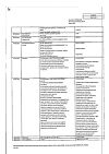 Сертификат Метронидазол таблетки 250 мг 40 шт
