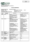 Сертификат Метронидазол таблетки 250 мг 40 шт