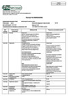 Сертификат Метронидазол таблетки 250 мг 40 шт